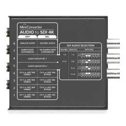 Blackmagic Design Audio to SDI 4K Mini Konverter hátoldala