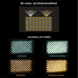 Bi-Color LED lámpák működése